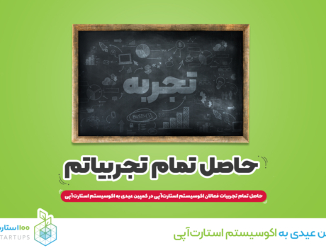 استارتاپ، استارت‌آپ، استارت آپ، استارت اپ، استان قم، سکوی پرتاب قم، سرمایه پذیری استارتاپی، سرمایه گذاری استارتاپی، دریافت سرمایه، رویداد استارتاپی، دریافت سرمایه، سرمایه گذار خطر پذیر، 100استارتاپ، 100استارت‌آپ