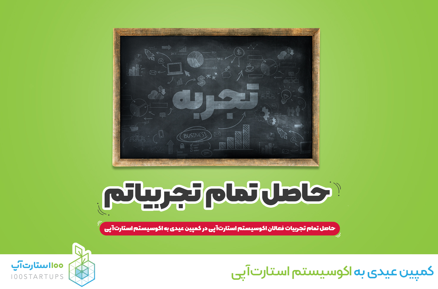 استارتاپ، استارت‌آپ، استارت آپ، استارت اپ، استان قم، سکوی پرتاب قم، سرمایه پذیری استارتاپی، سرمایه گذاری استارتاپی، دریافت سرمایه، رویداد استارتاپی، دریافت سرمایه، سرمایه گذار خطر پذیر، 100استارتاپ، 100استارت‌آپ
